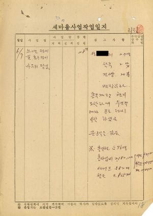 1977년 농로작업 일지 공근리