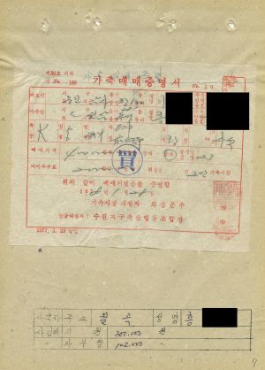 1977년 지원 지출결의서 월곡