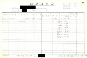 대부금원장 1976-1978년 송라신용협동조합