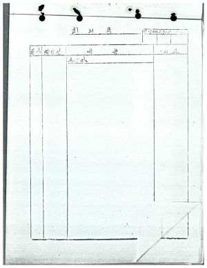 1976년부터 부녀회 추진 기록부 출포리