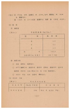 1976년 제7회 새마을학교지도요원교재 새마을운동중앙협의회