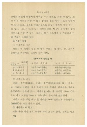 1978년 알기쉬운 사료작물가꾸기(새마을총서농업기술부문) 이○열