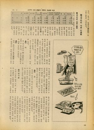 [월간] 새마을 1977년 9월호 (통권 41호)